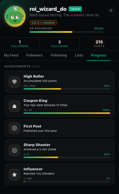 Hirobaso achievements