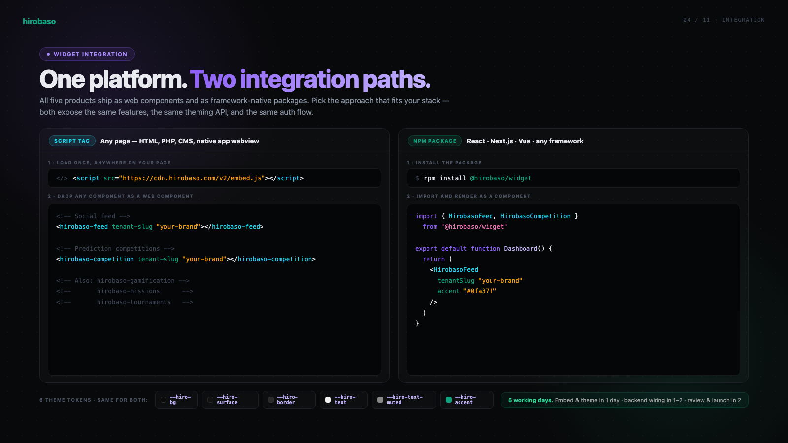 Two integration paths, one platform