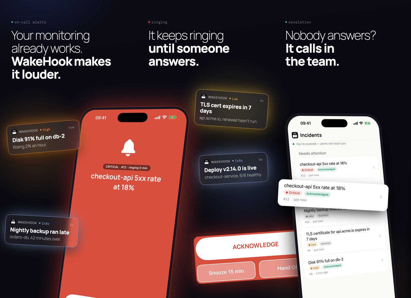 WakeHook on iPhone: alerts that keep ringing until someone answers, and escalation to the team